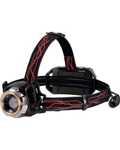 Gseries LED Head Light 200RG
