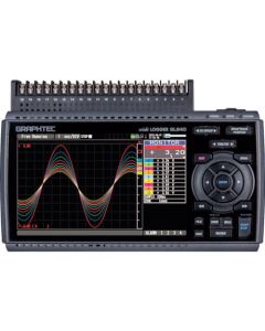 GL840-M 1อัน