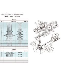 ชุดบำรุงรักษา B สำหรับ GLD-040
