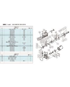ชุดบำรุงรักษา B สำหรับ GLD-200/201/201A/201B