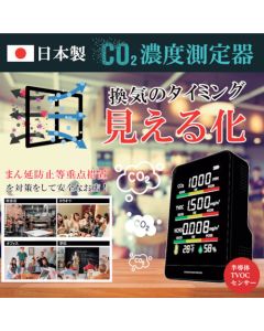 Co2 Concentration Measuring Instrument 40 อัน
