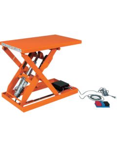 Table Lift IPM Lifter