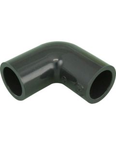 HI Coupling (shock resistant type)