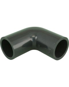 HI Coupling (shock resistant type)