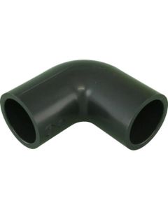 HI Coupling (shock resistant type)