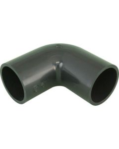 HI Coupling (shock resistant type)
