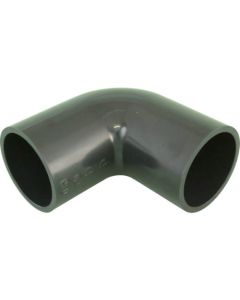 HI Coupling (shock resistant type)