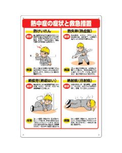 Heatstroke Measure Sign