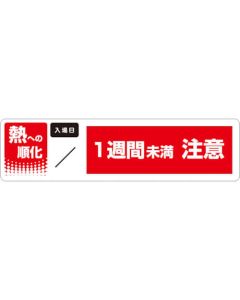 HO-522 1ชุด