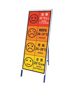 WBGT Information Signboard 1แผ่น