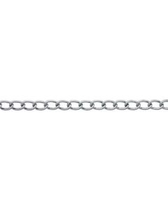 Mantel Chain