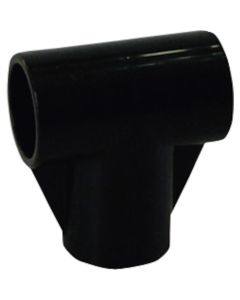 Plastic Joints