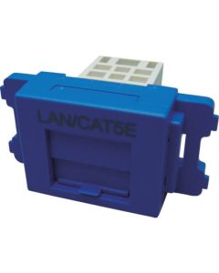 JIS Plate Jack Kit (Category 5e)
