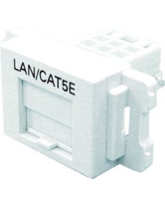 JIS Plate Jack Kit (Category 5e)