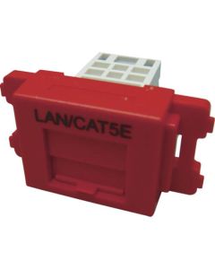 JIS Plate Jack Kit (Category 5e)