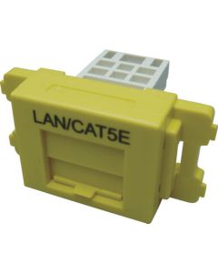JIS Plate Jack Kit (Category 5e)