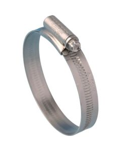 Hose Clips