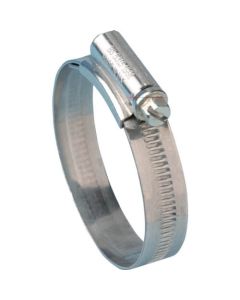 Hose Clips