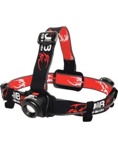 LED Head Light 1อัน