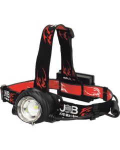 ไฟหน้า LED ชาร์จ USB ได้