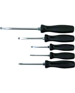 Screwdriver Set