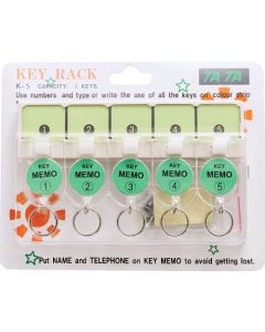 Key Box