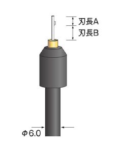 แถบรูตรง ใบมีด HSS φ1.86