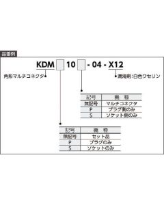 KDM20-04