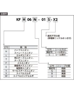 KFH06-01
