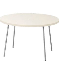 Table 1อัน