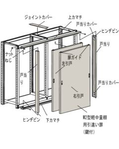 Double Sliding Door