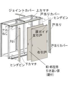 ประตูบานเลื่อนคู่สำหรับชั้นวางแบบ M3/M5 1200XH1800