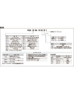 One-touch Fitting