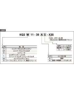 One-touch Fitting