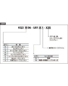 One-touch Fitting