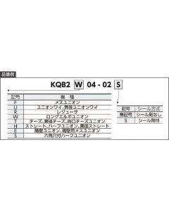 KQB2S04-M5