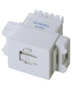 RJ45 Connectors 1อัน