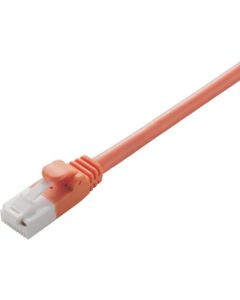 LAN Cable 1เส้น