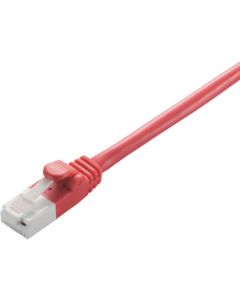 LAN Cable 1เส้น