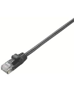LAN Cable 1เส้น