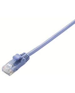 LAN Cable 1เส้น