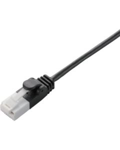 LAN Cable 1เส้น