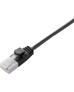 LAN Cable 1เส้น