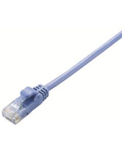 LAN Cable 1เส้น