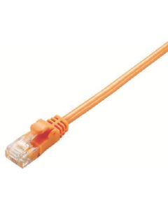 LAN Cable 1เส้น