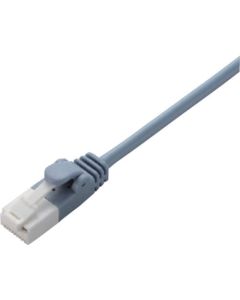 LAN Cable 1เส้น