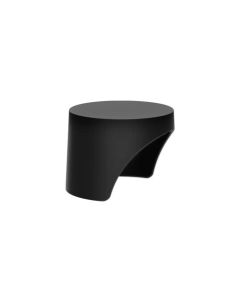Jabra PanaCast 50 Privacy Cover Black
