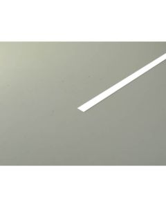 Terminal Block for DIN Rail