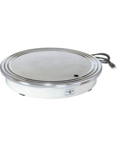 Rotating Machine Powered by Electric 1อัน