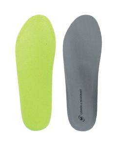 Insoles